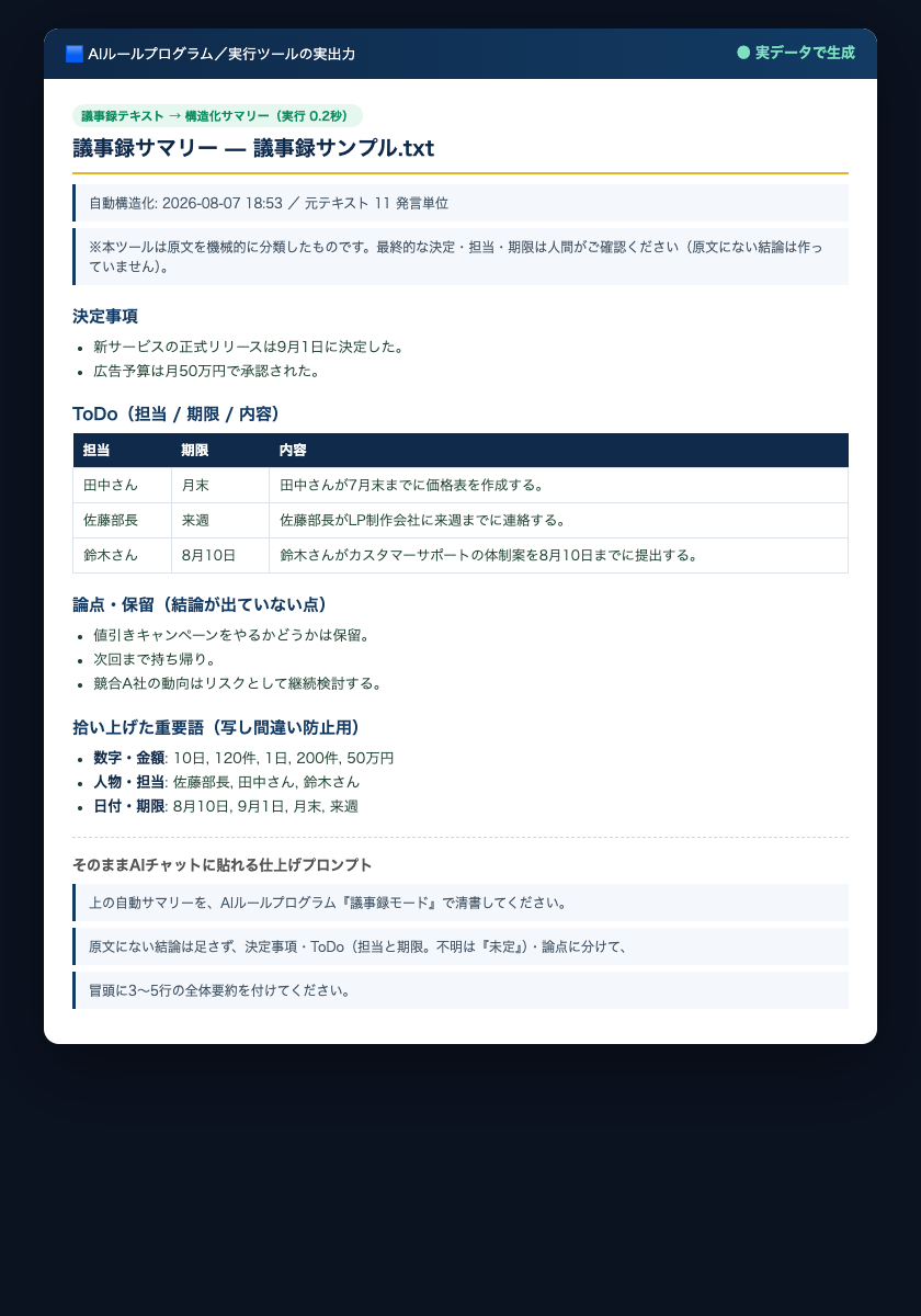 議事録テキストから構造化サマリーを自動生成した実際の出力